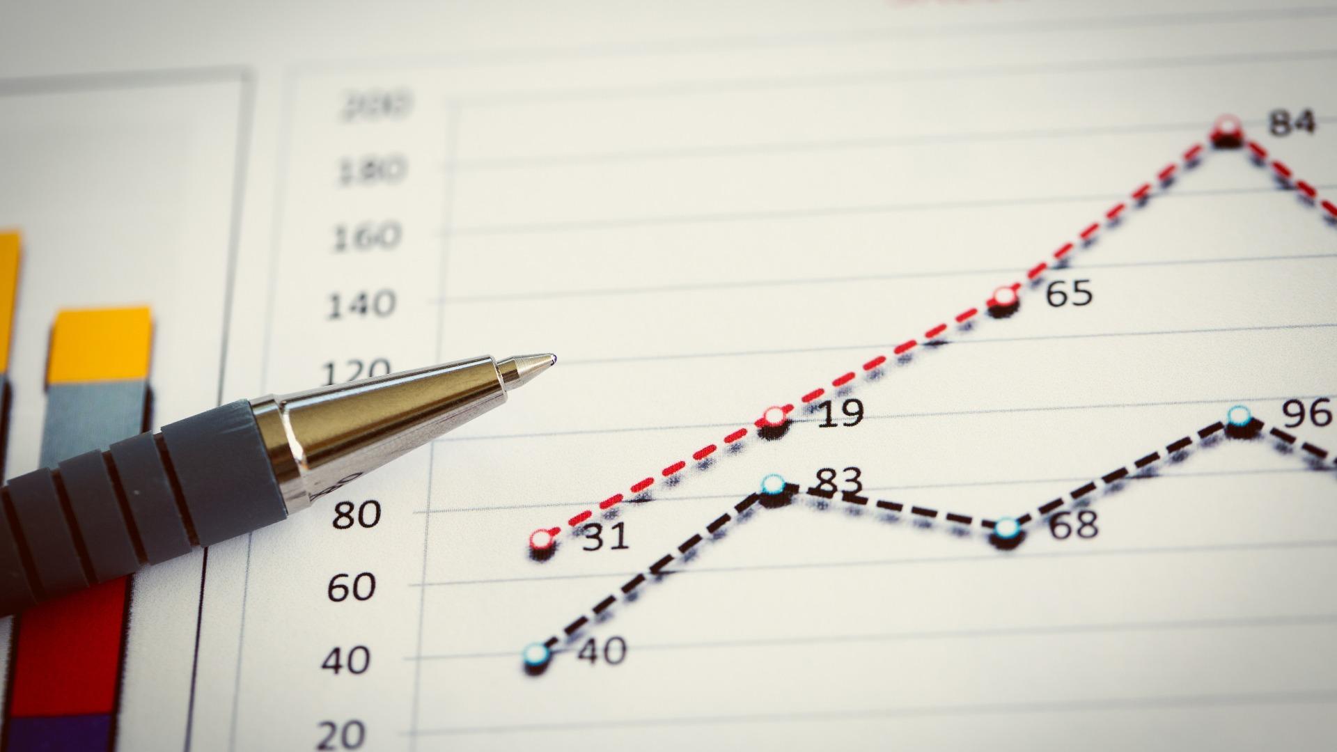 Sales Forecasting adalah
