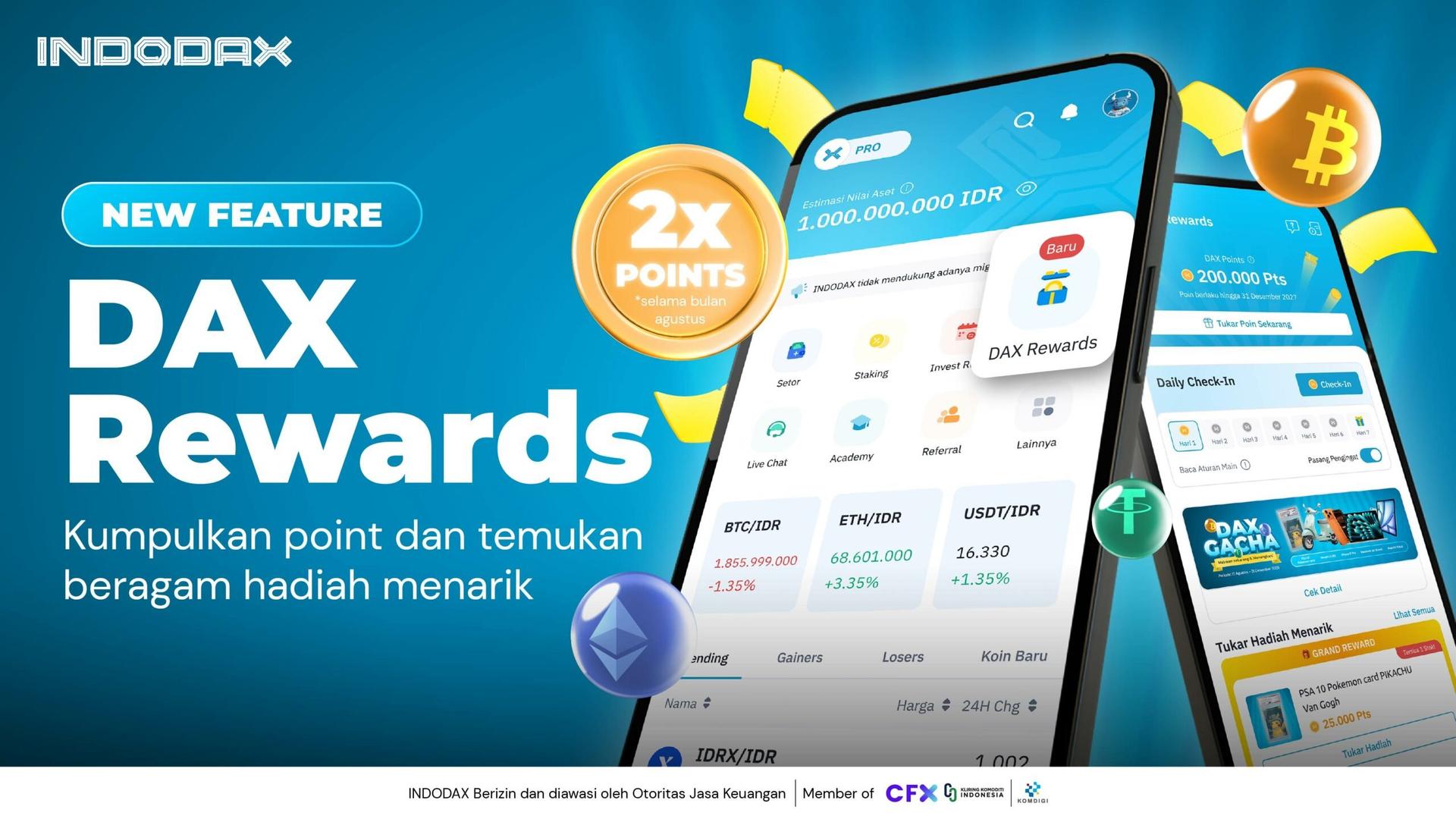 gamifikasi indodax