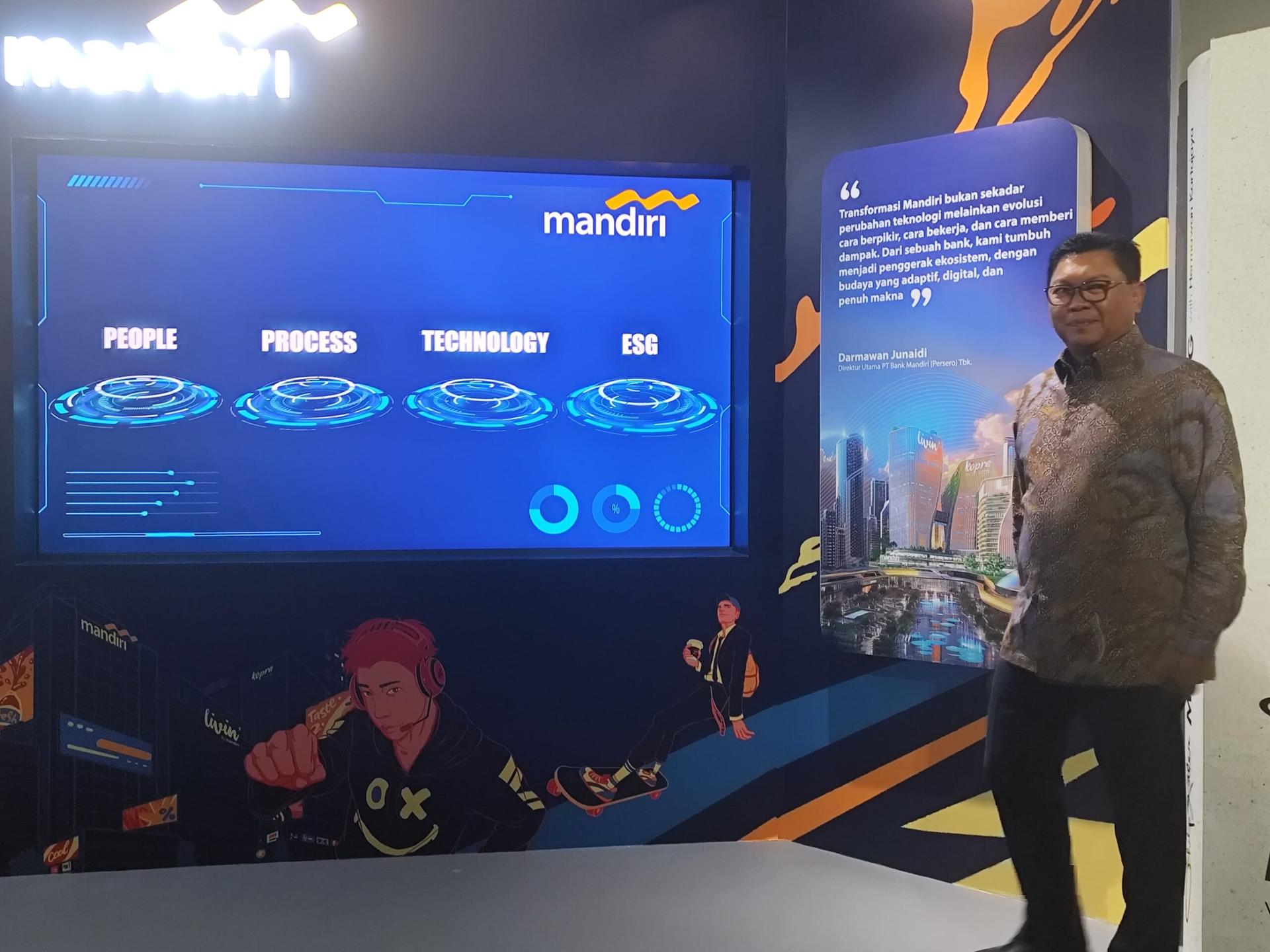 Kontribusi Mandiri dalam Dunia Pemasaran: Dari Transformasi Digital hingga Museum Marketing
