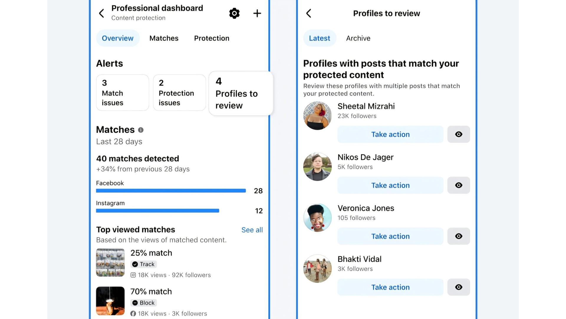 facebook akun peniru