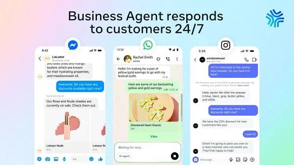 fitur ai bisnis meta