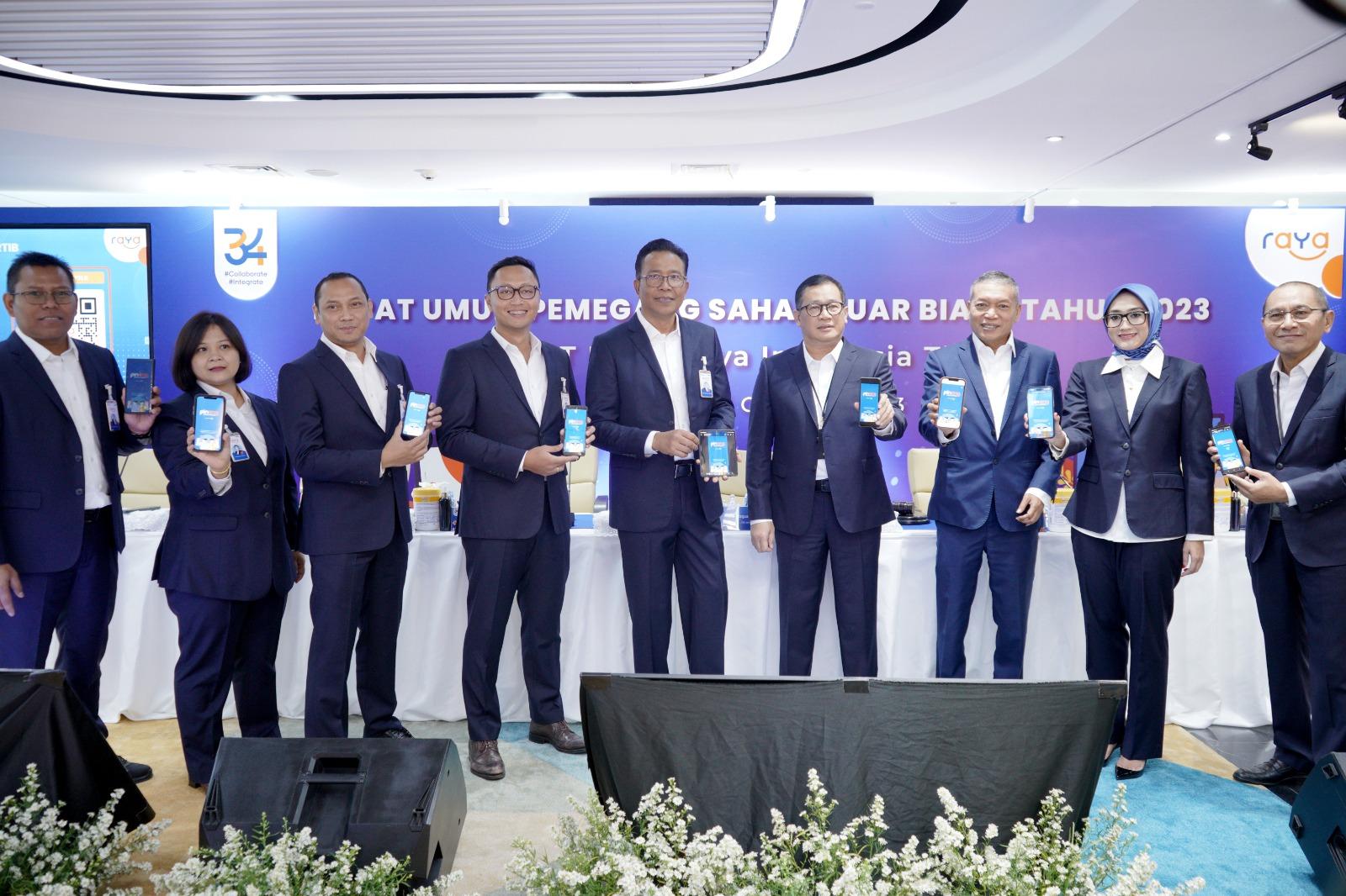 RUPSLB 2023 Bank Raya