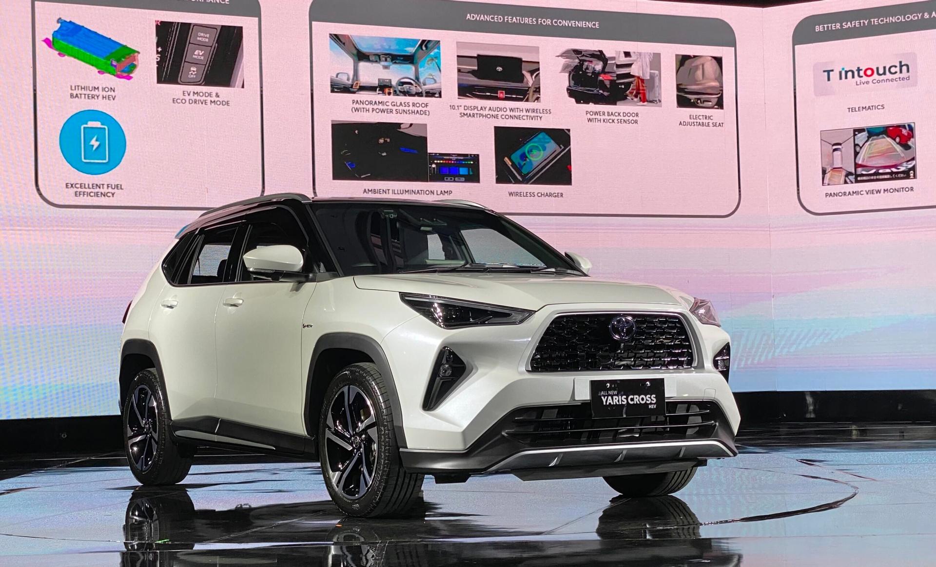 Harga All New Yaris Cross