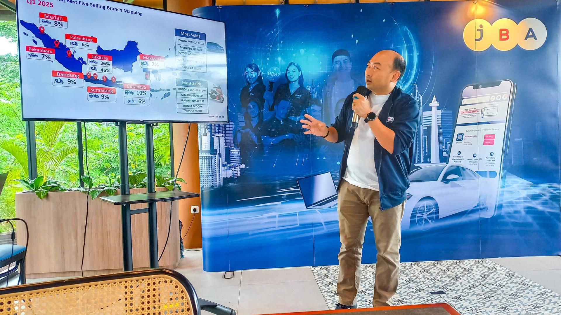 JBA Lelang Elektronik