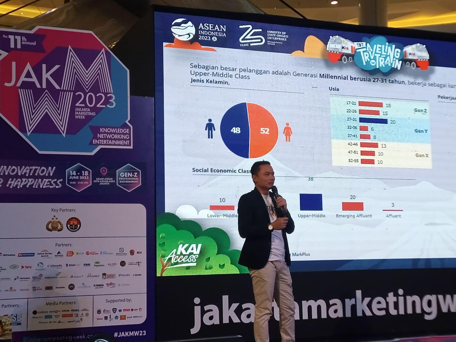 PT KAI dalam ajang 11th Annual Jakarta Marketing Week 2023 di Kota Kasablanka, Jakarta Selatan