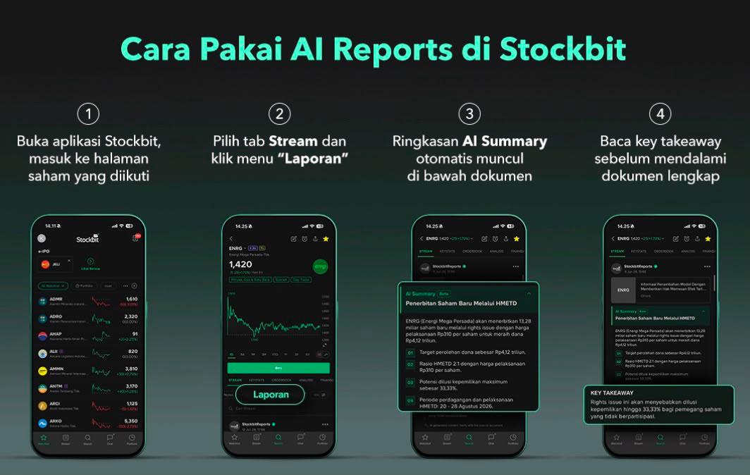 stockbit fitur baru