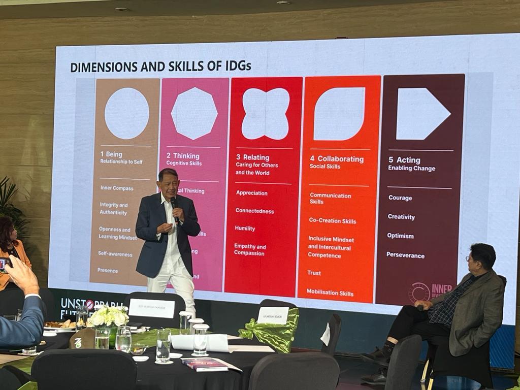 Inner Development Goals