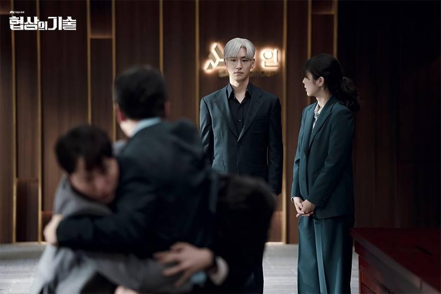 ending The Art of Negotiation