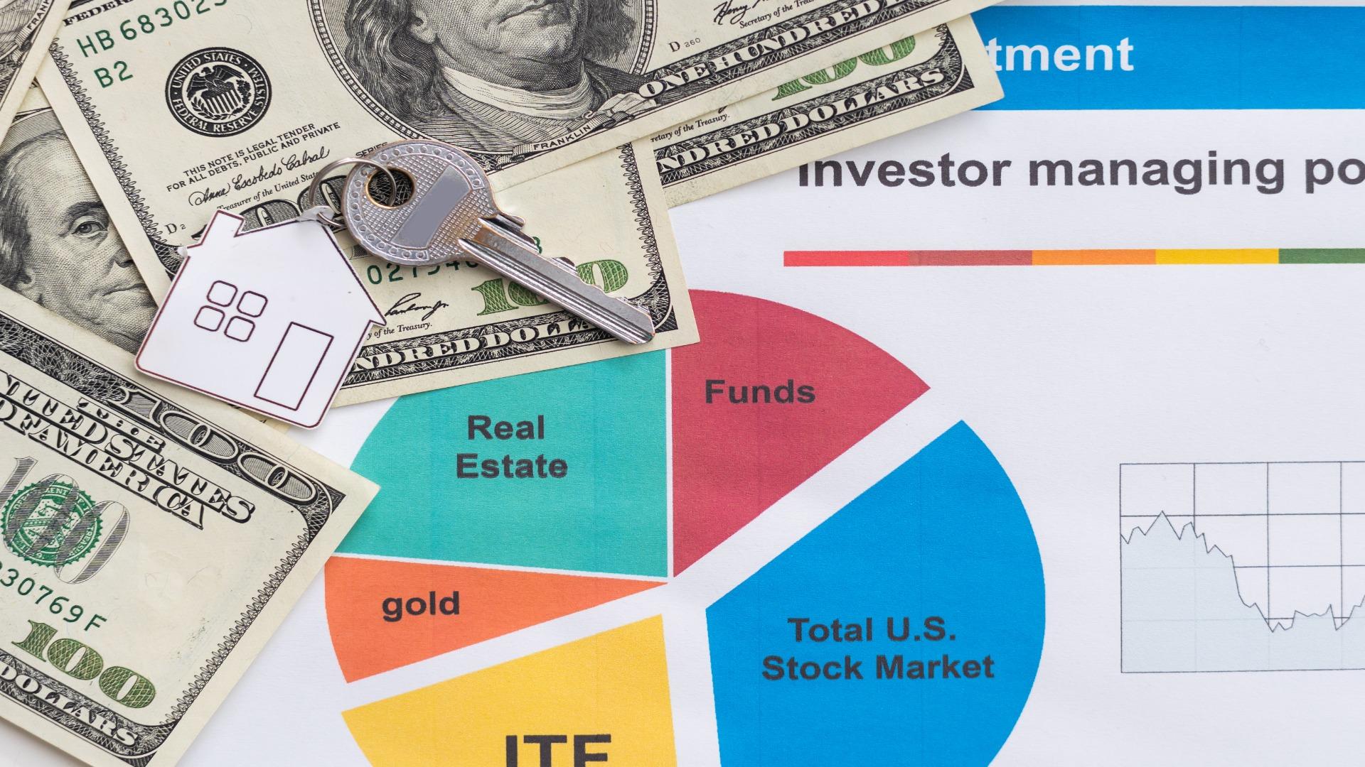 Investment Portfolio adalah