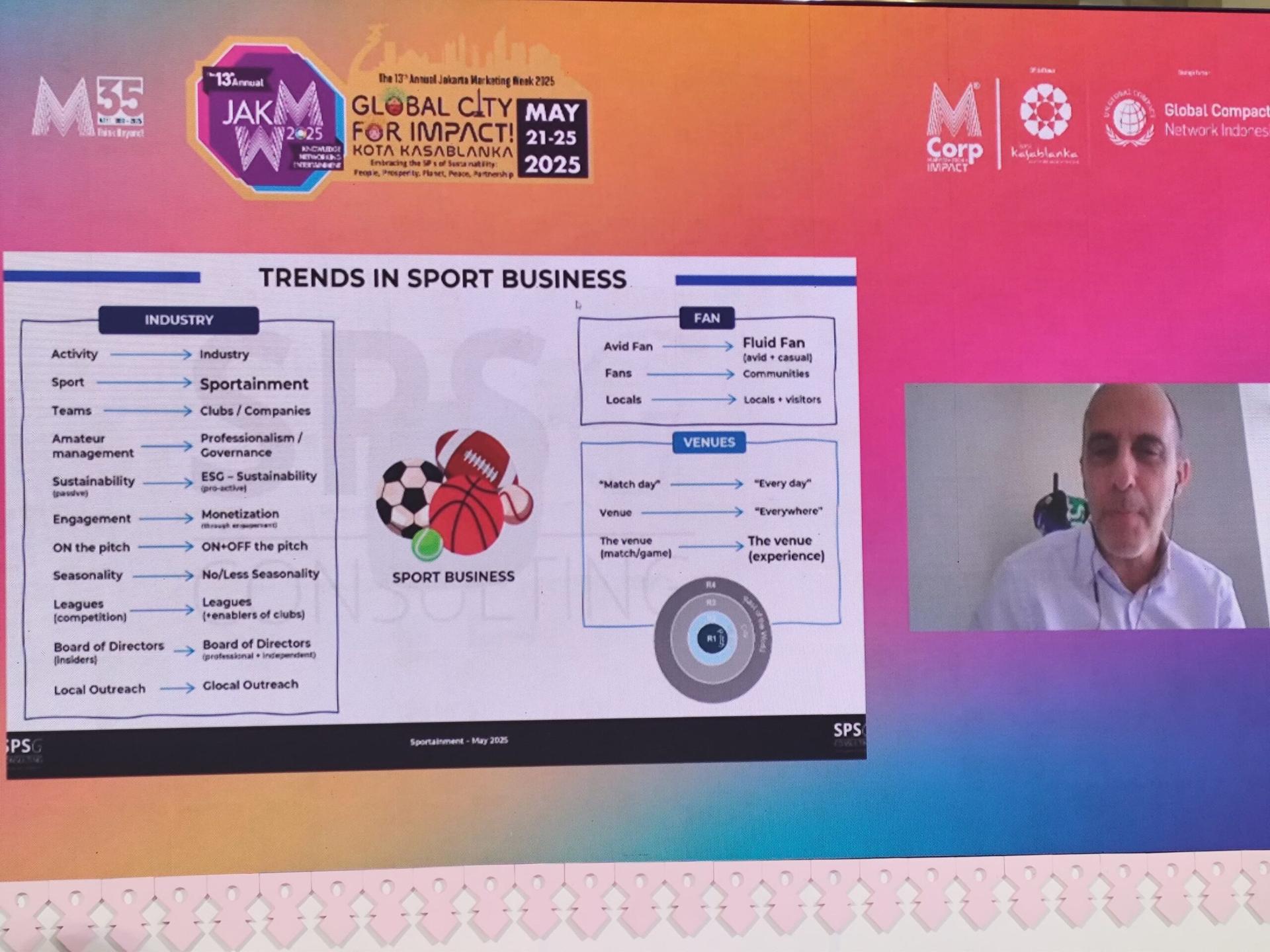 Carlos Canto: Sportainment Adalah Masa Depan Pemasaran Olahraga