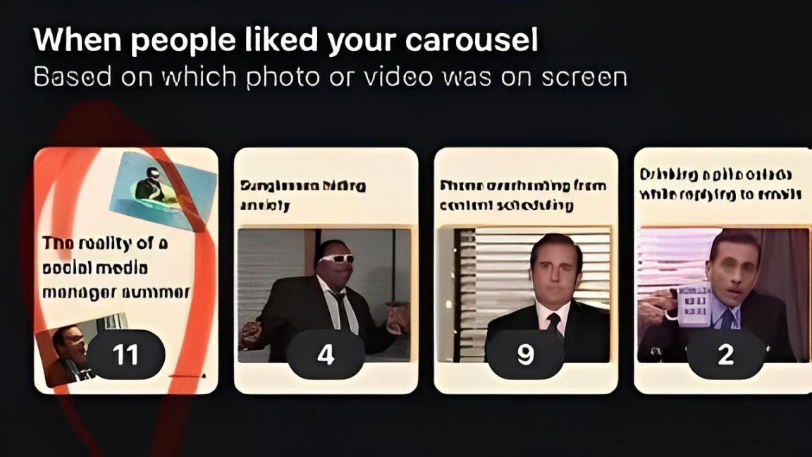 Jumlah like carousel