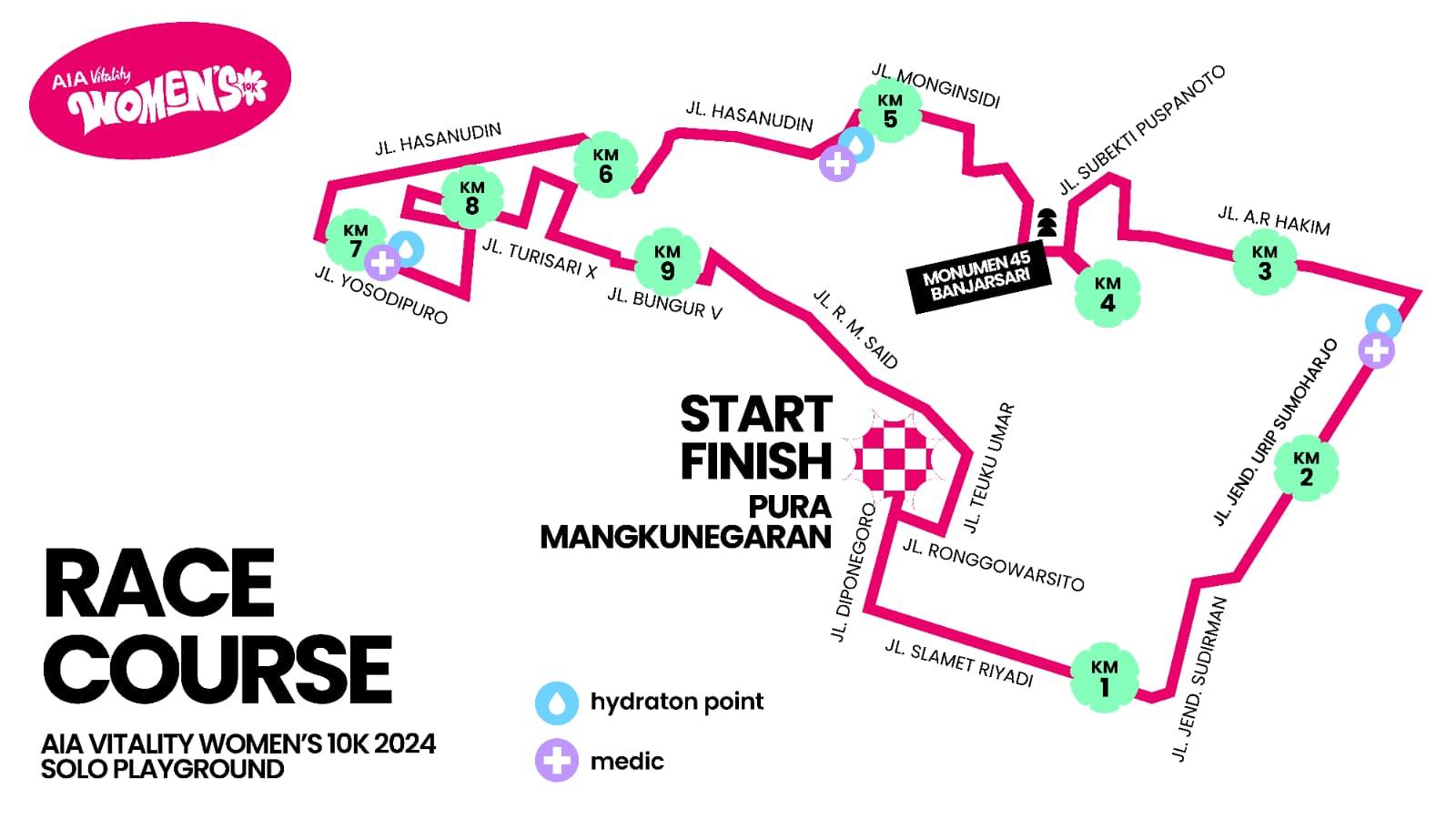 AIA Vitality Women's 10K