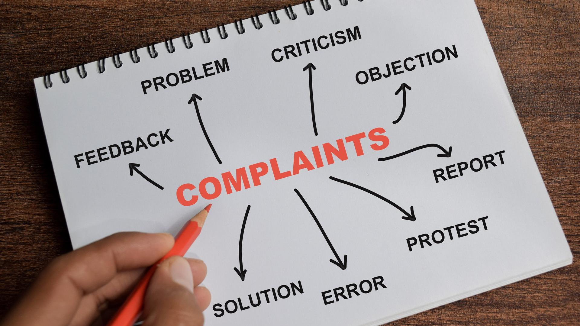 Complaint resolution