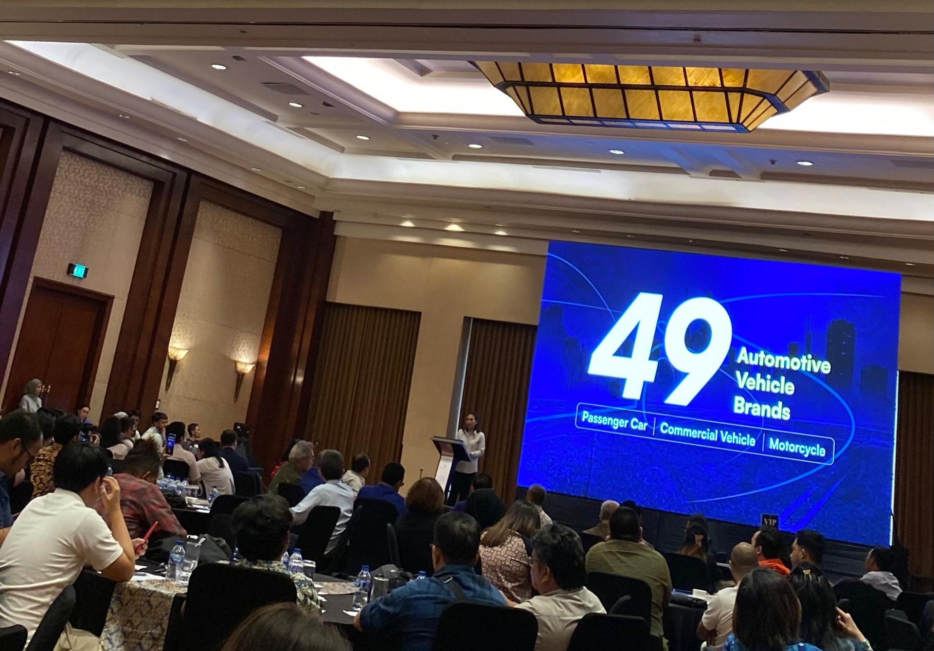 Produk Baru GIIAS 2023