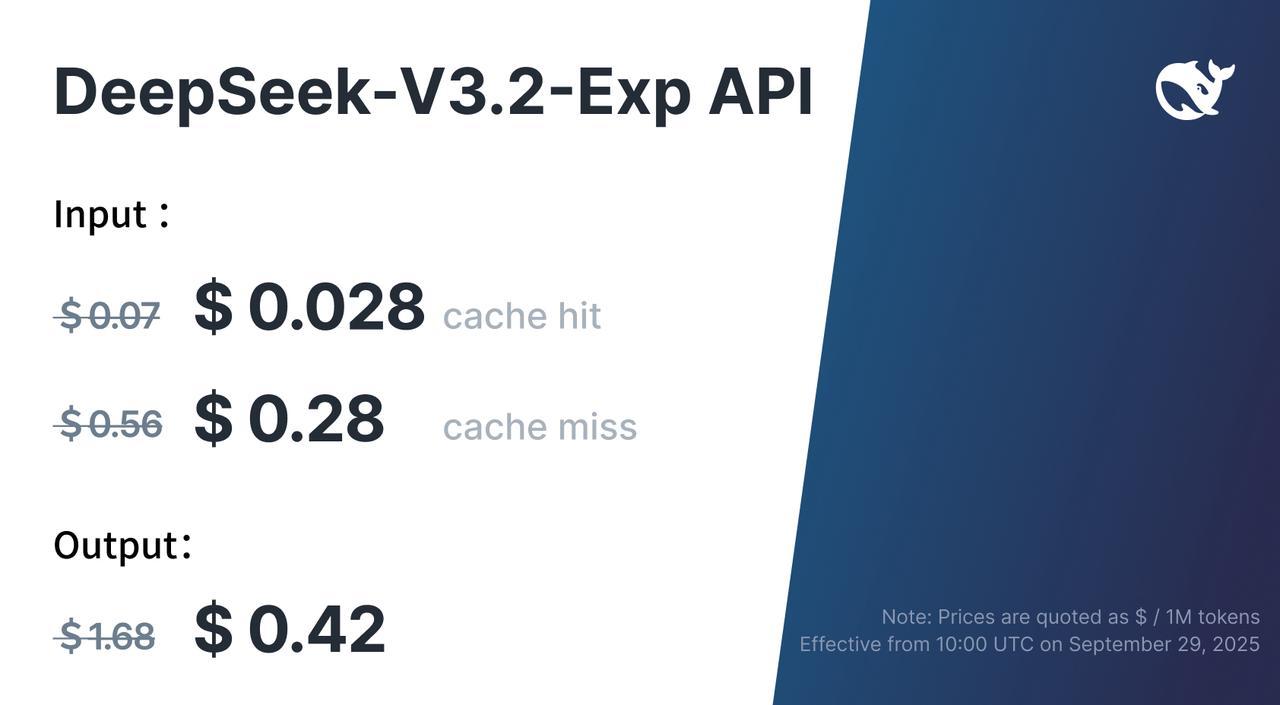 sparse attention deepseek