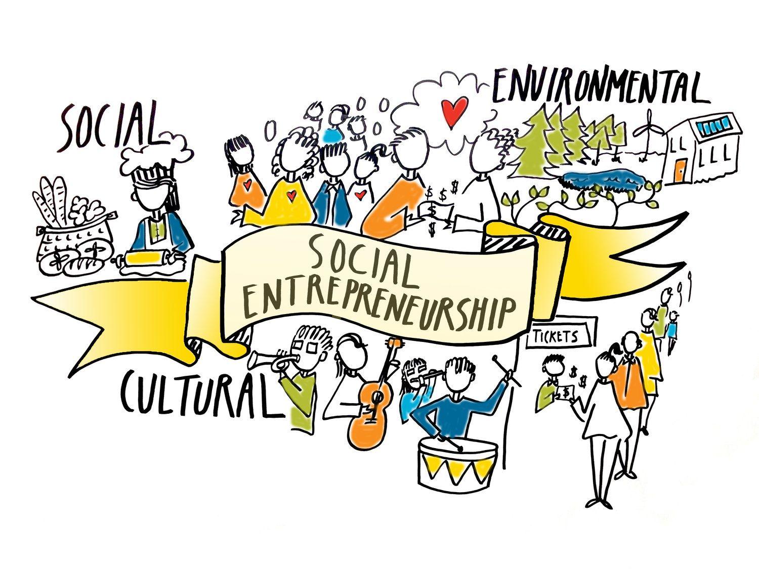 social entrepreneurship