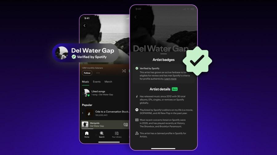 Verified by Spotify