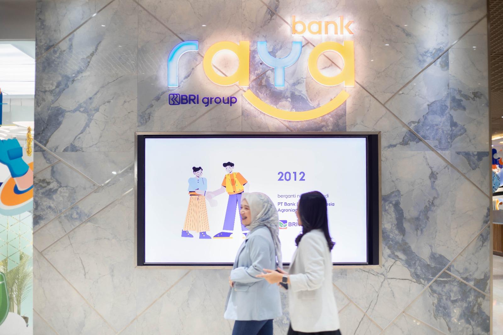 bank raya triwulan 1 2024