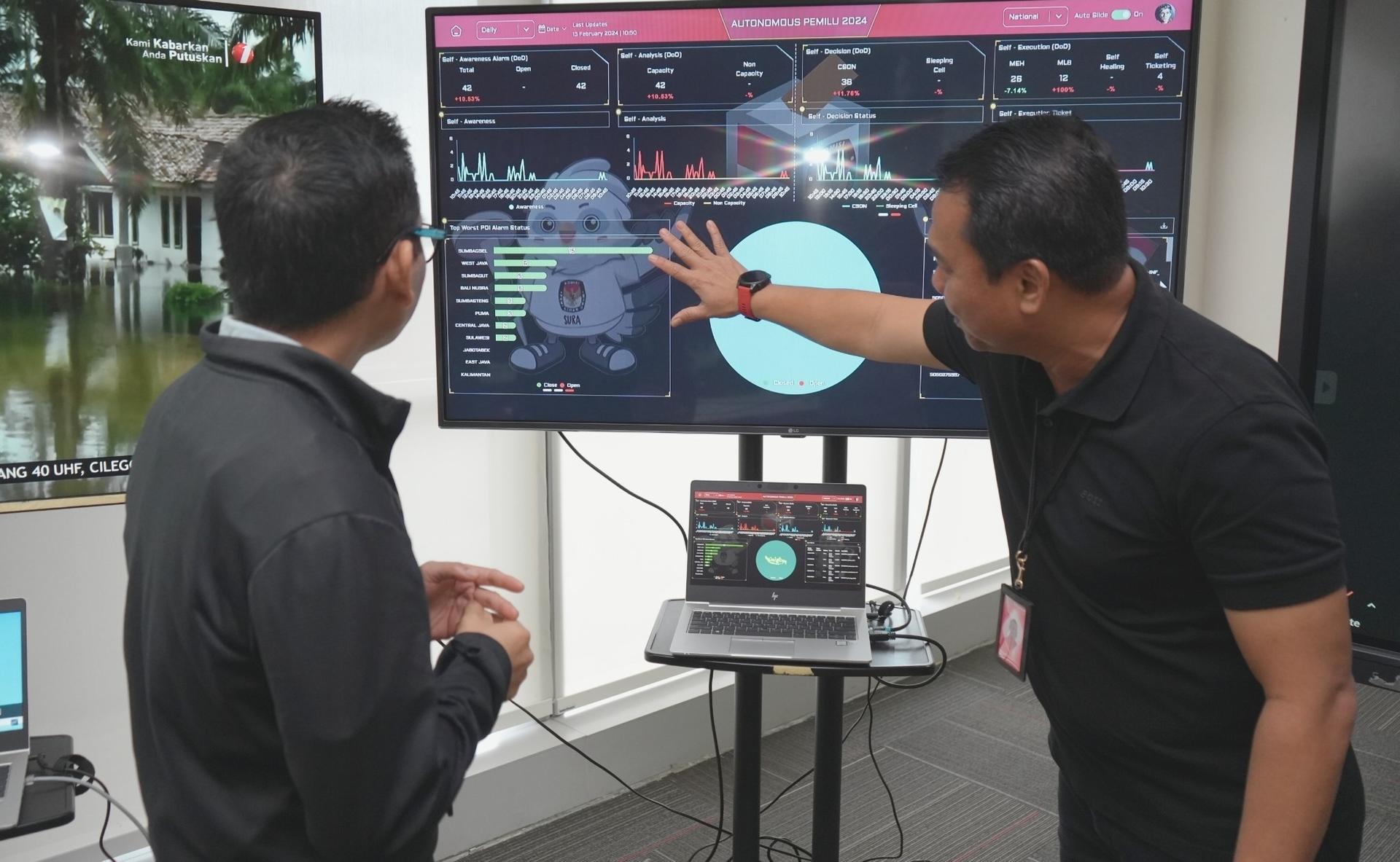 Telkomsel Catat Lonjakan Trafik Hingga 54 Pentabyte Saat Pemilu 2024