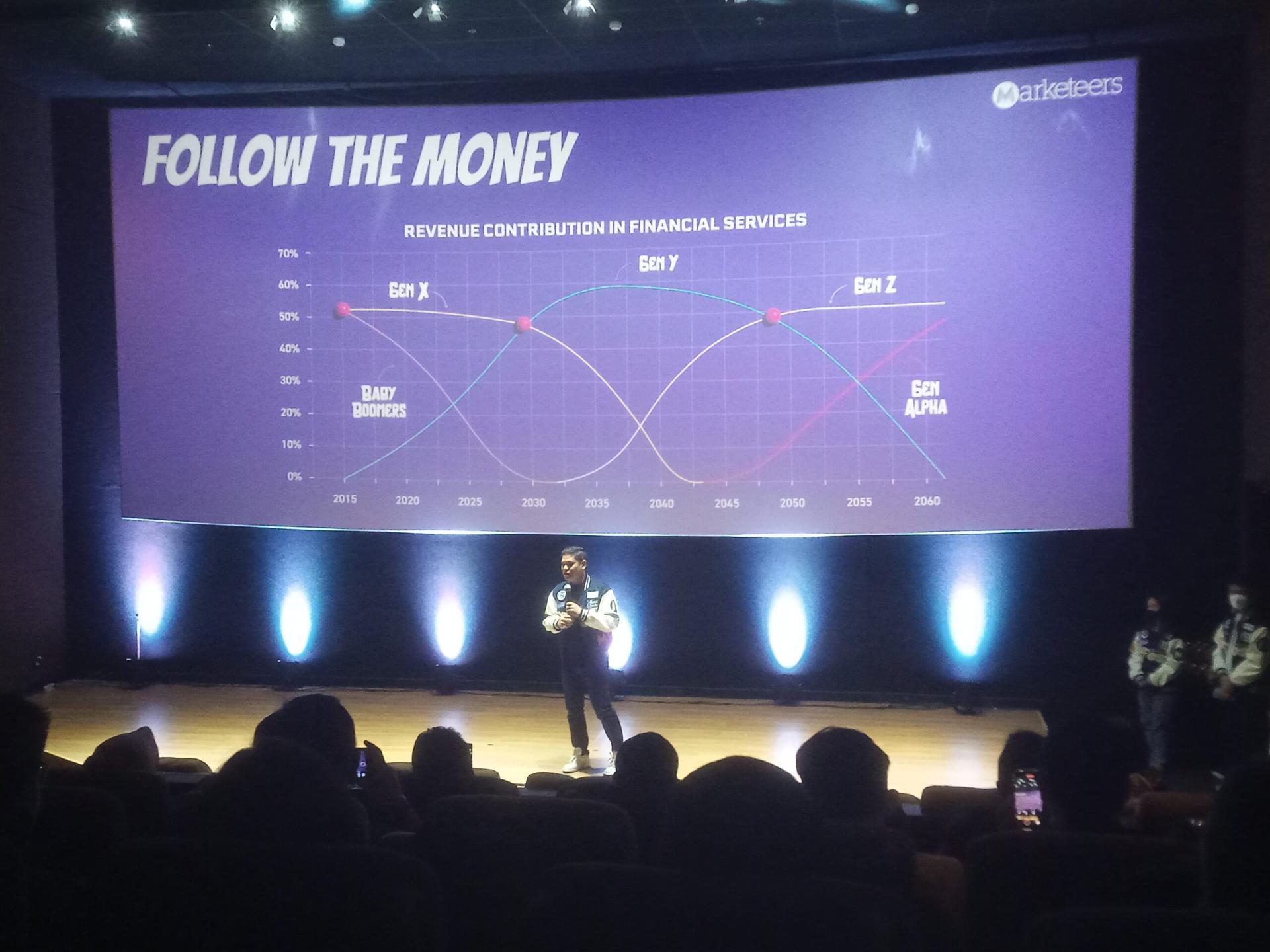 Dilema Marketing: Follow The Money Atau Follow The Trend?