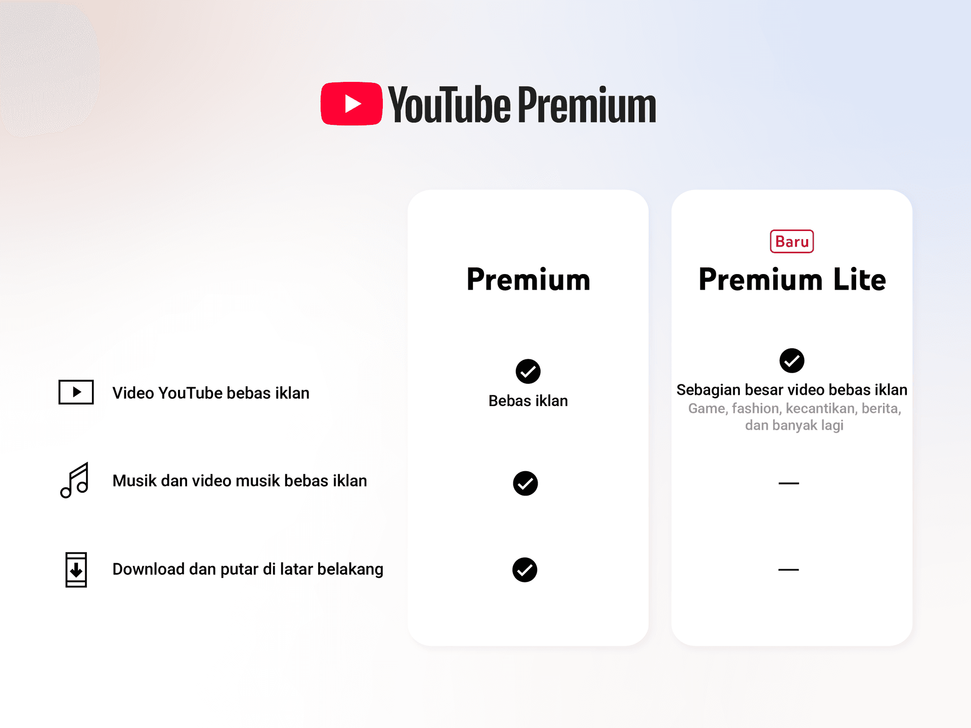 YouTube Premium Lite