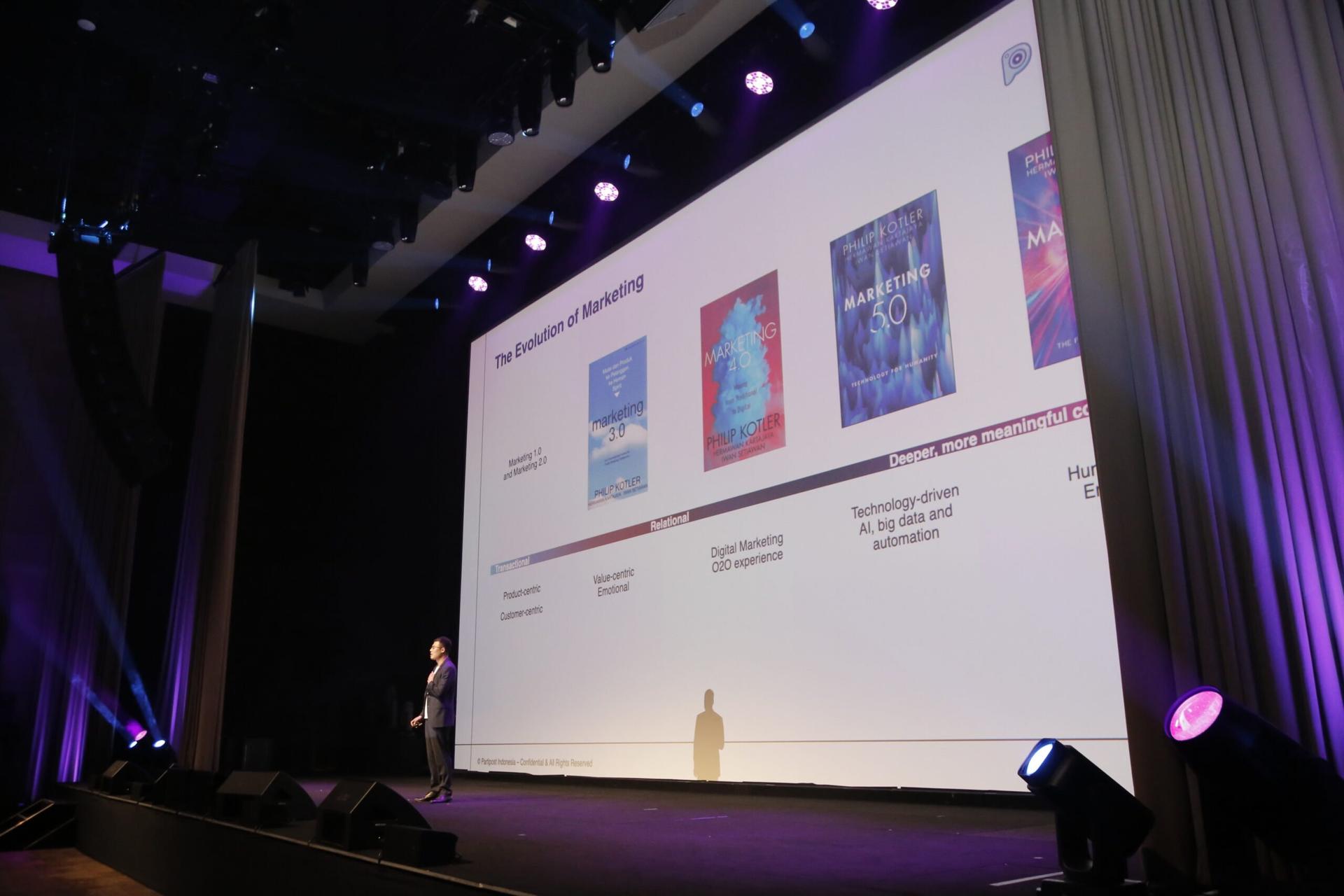 komunitas influencer