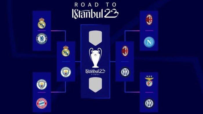 UCL 2023