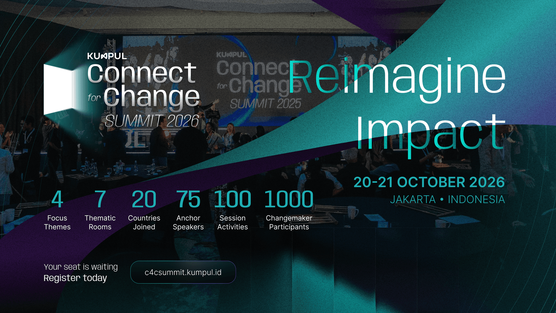 KUMPUL Connect for Change Summit 2026