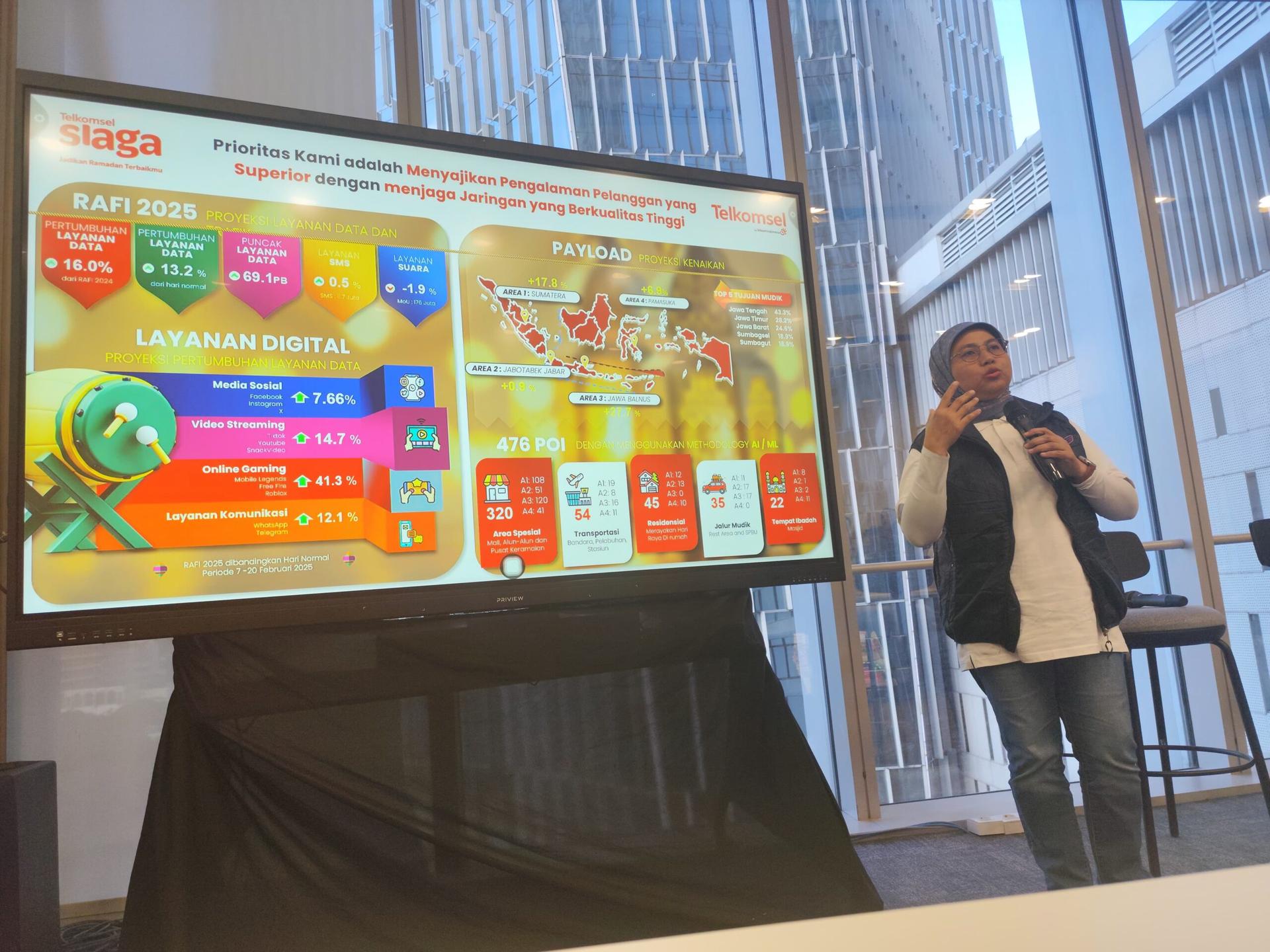 Telkomsel Siapkan Jaringan dan Teknologi AI Hadapi Lonjakan Trafik Ramadan 2025