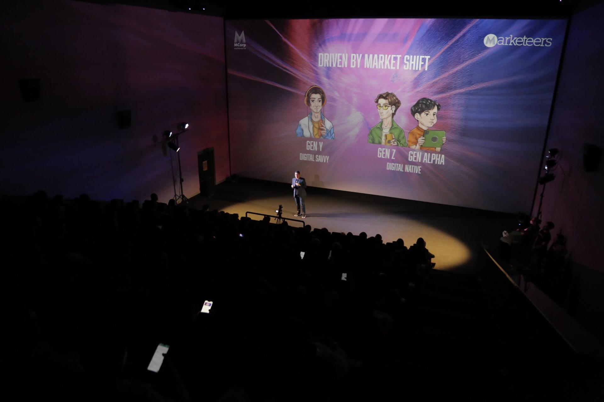 Gen Z Alpha Marketing 6.0