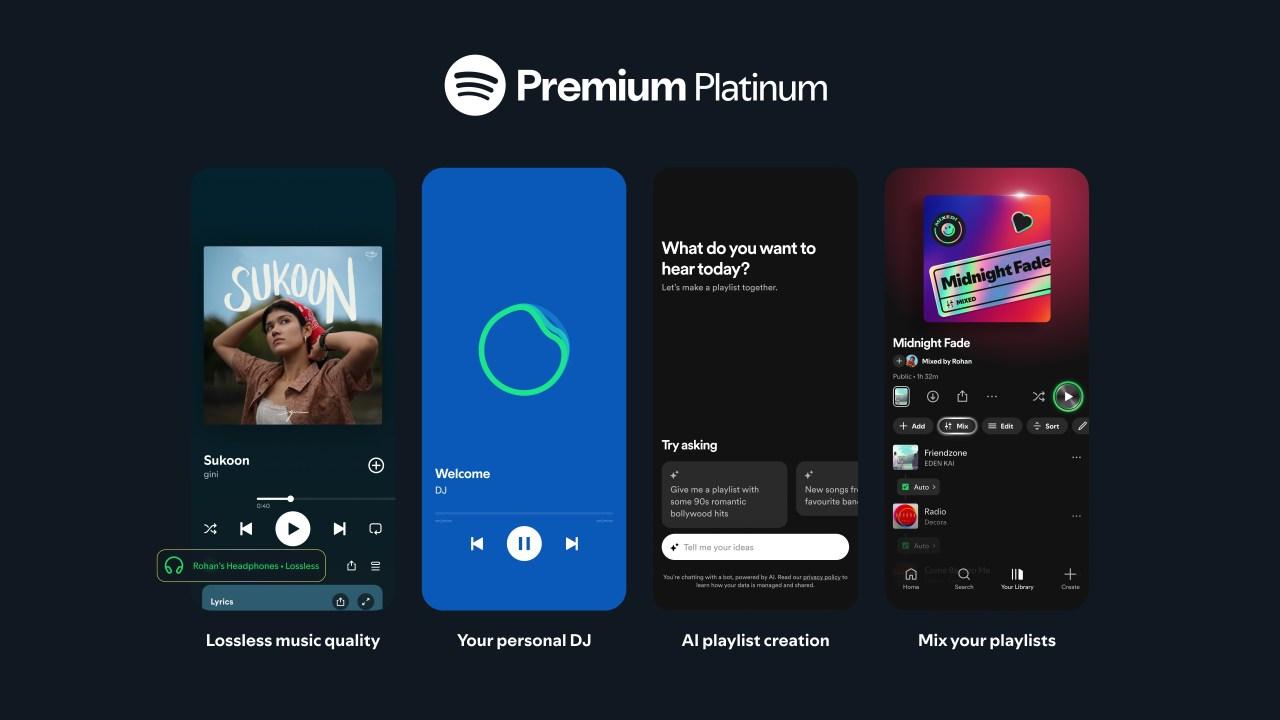 paket premium spotify