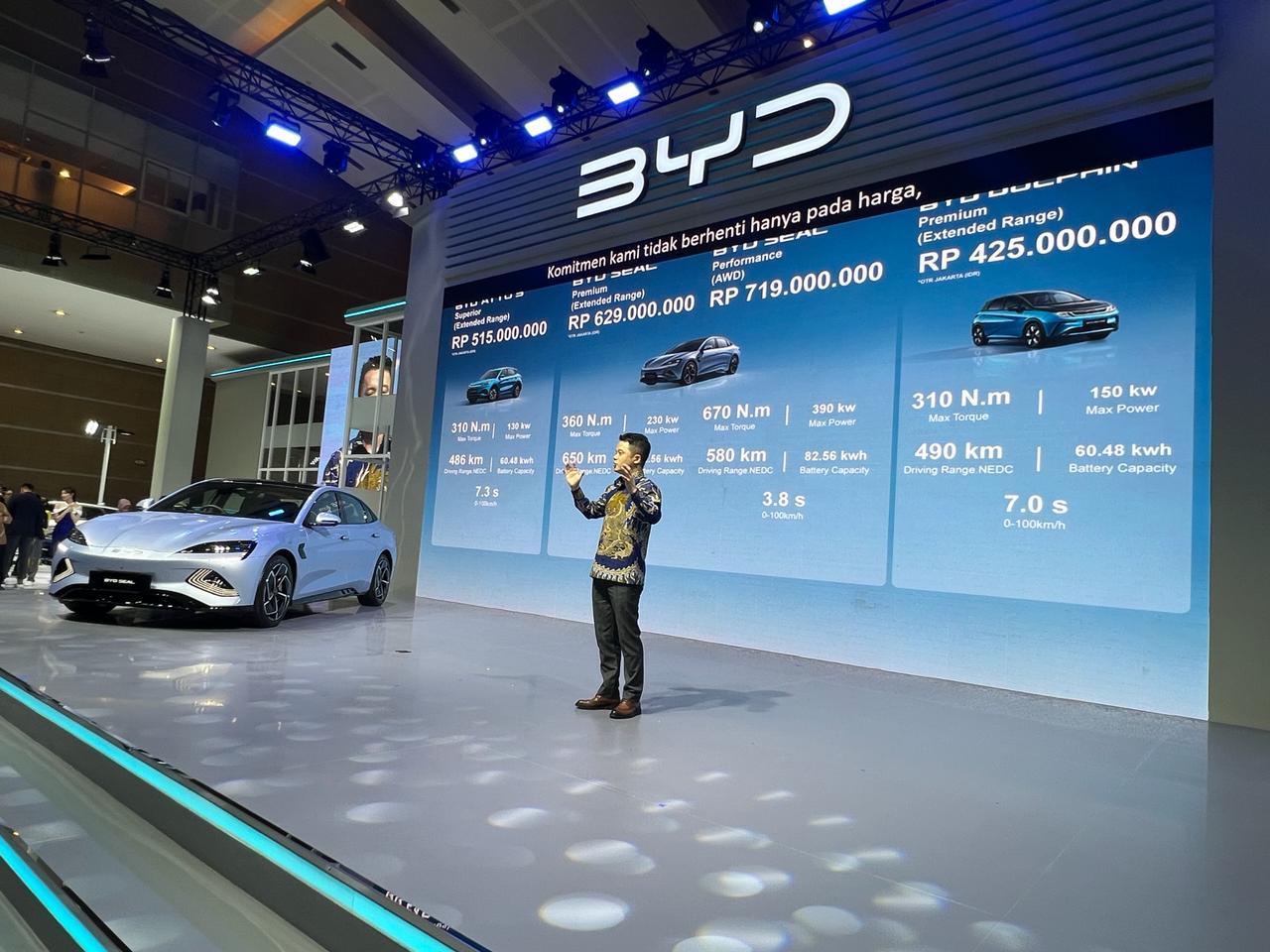 harga mobil listrik BYD