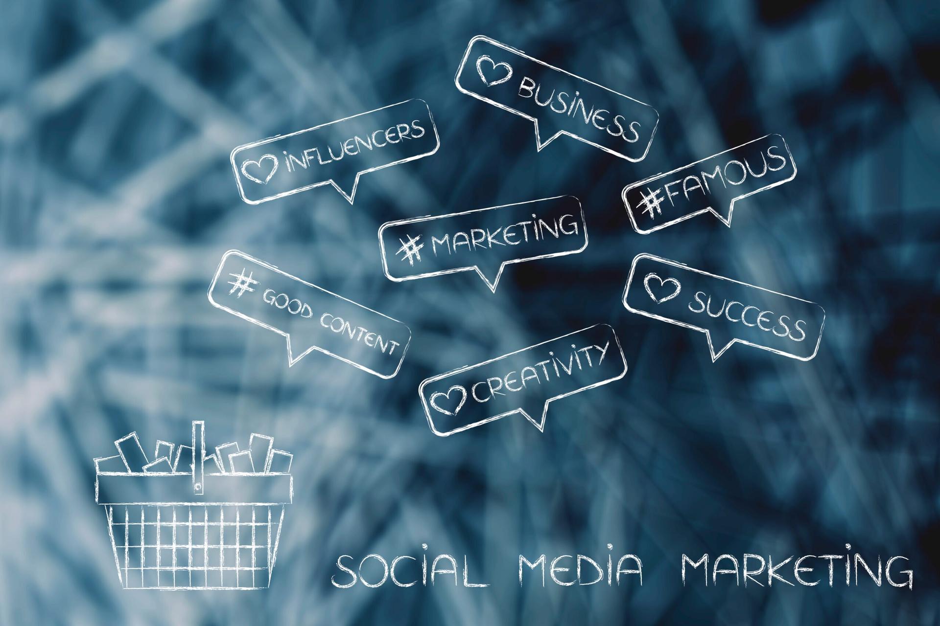 strategi pemasaran kreatif