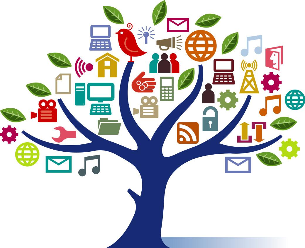 marketing communication