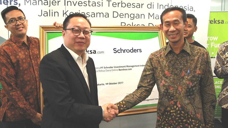 perusahaan investasi global