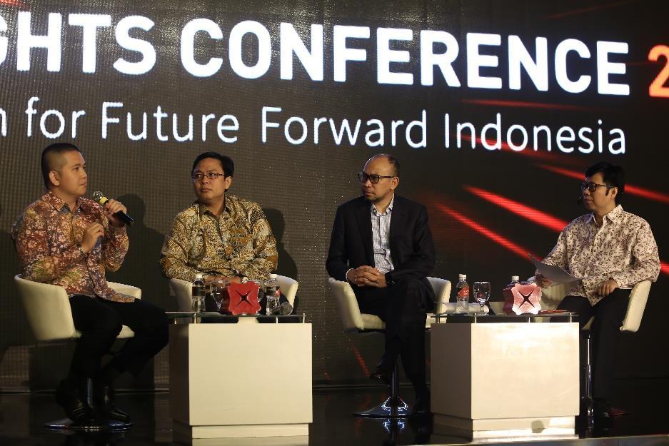 perekonomian Indonesia 2018