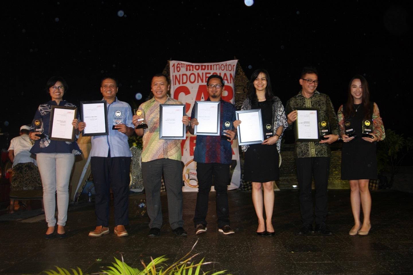 mobilmotor ICOTY 2017