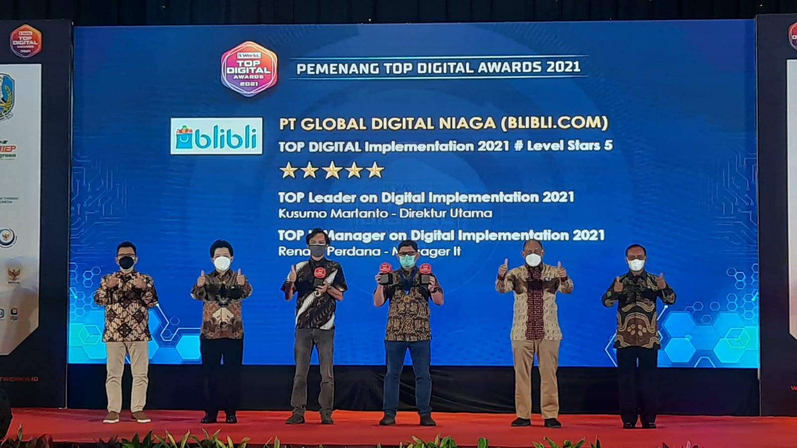 Top Digital Awards 2021