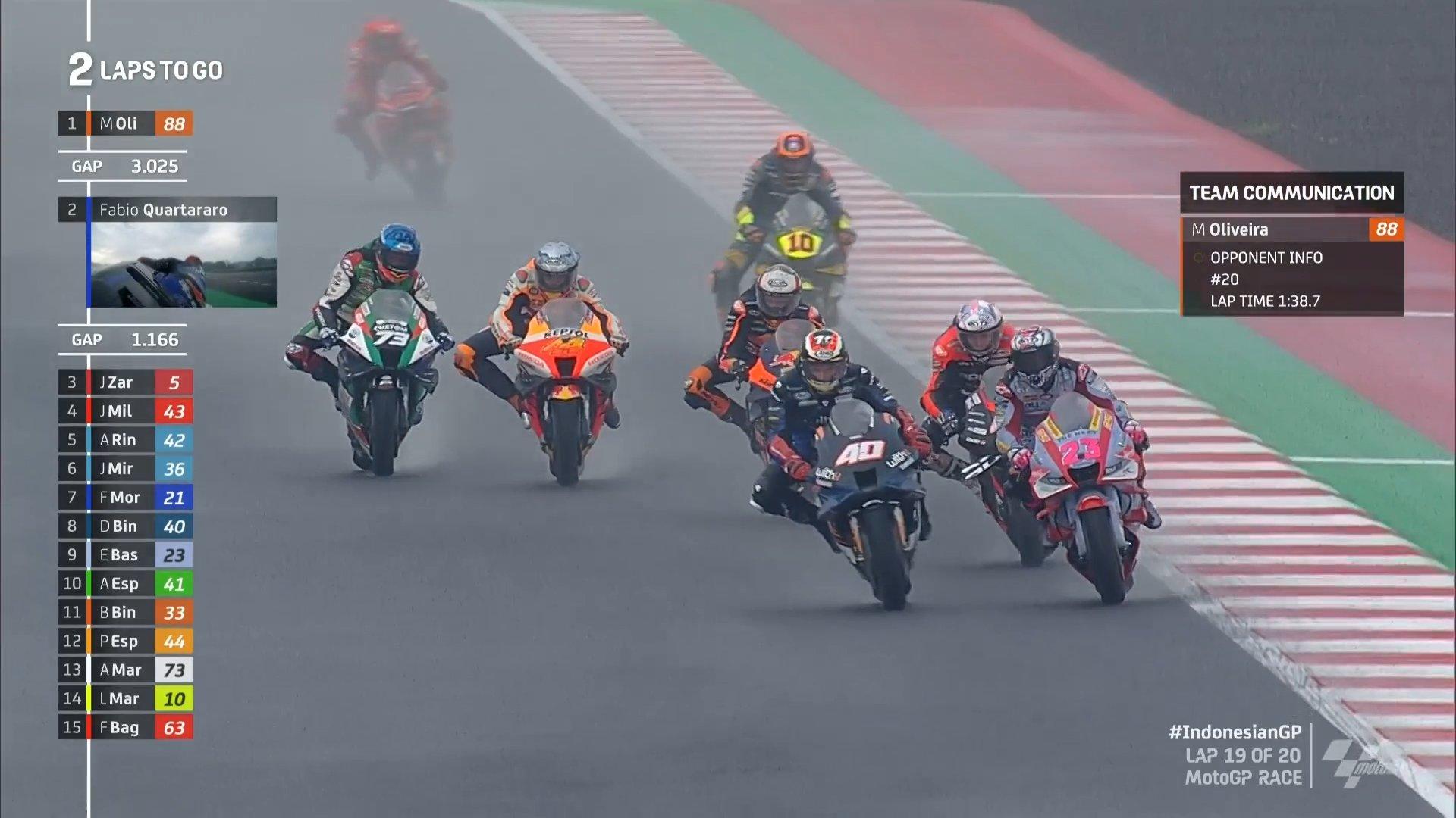 Brand Association J&T Express di MotoGP Mandalika