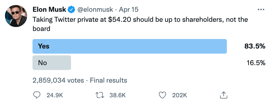 Twitter Elon Musk Poison Pil
