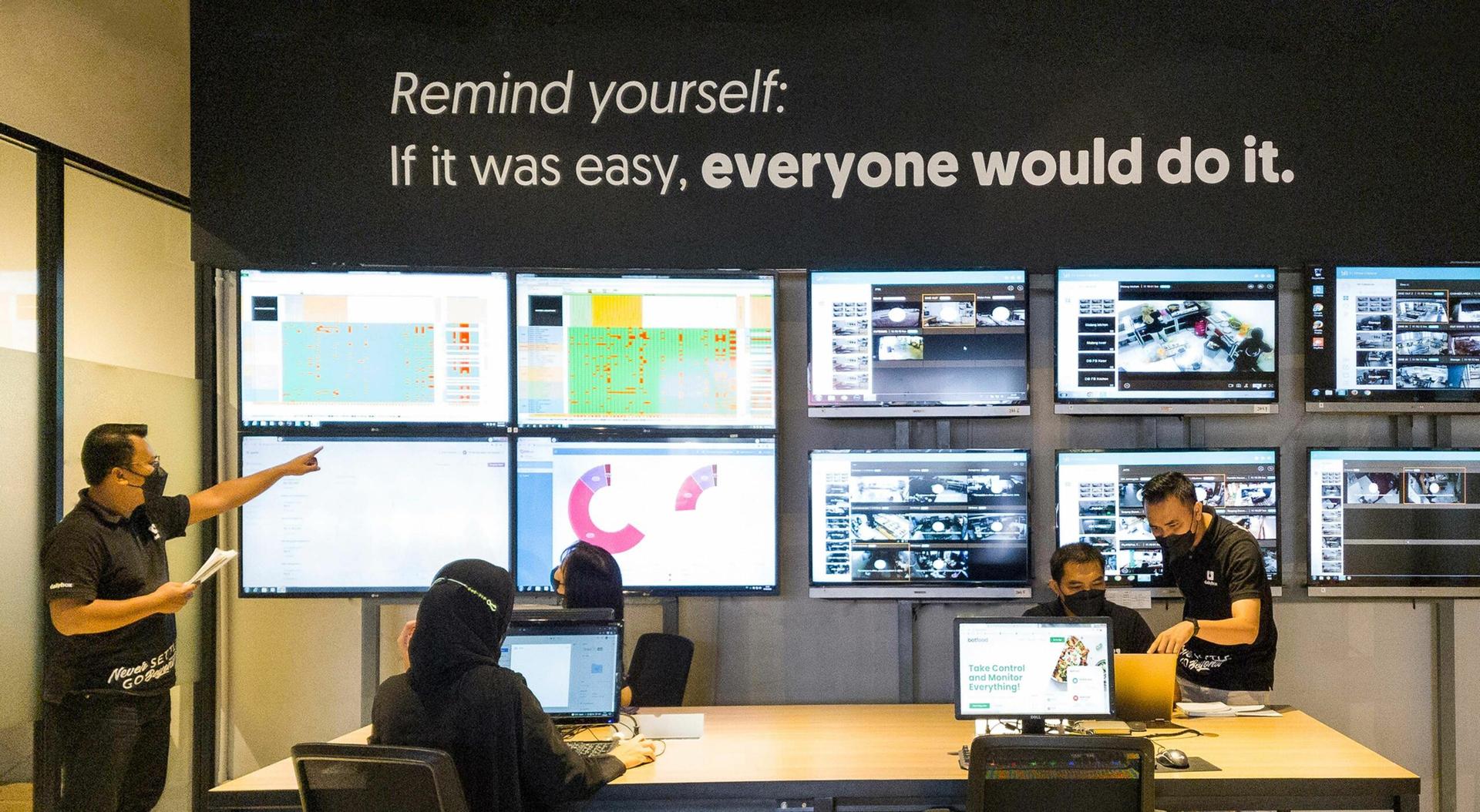 Dailybox Group Pendanaan