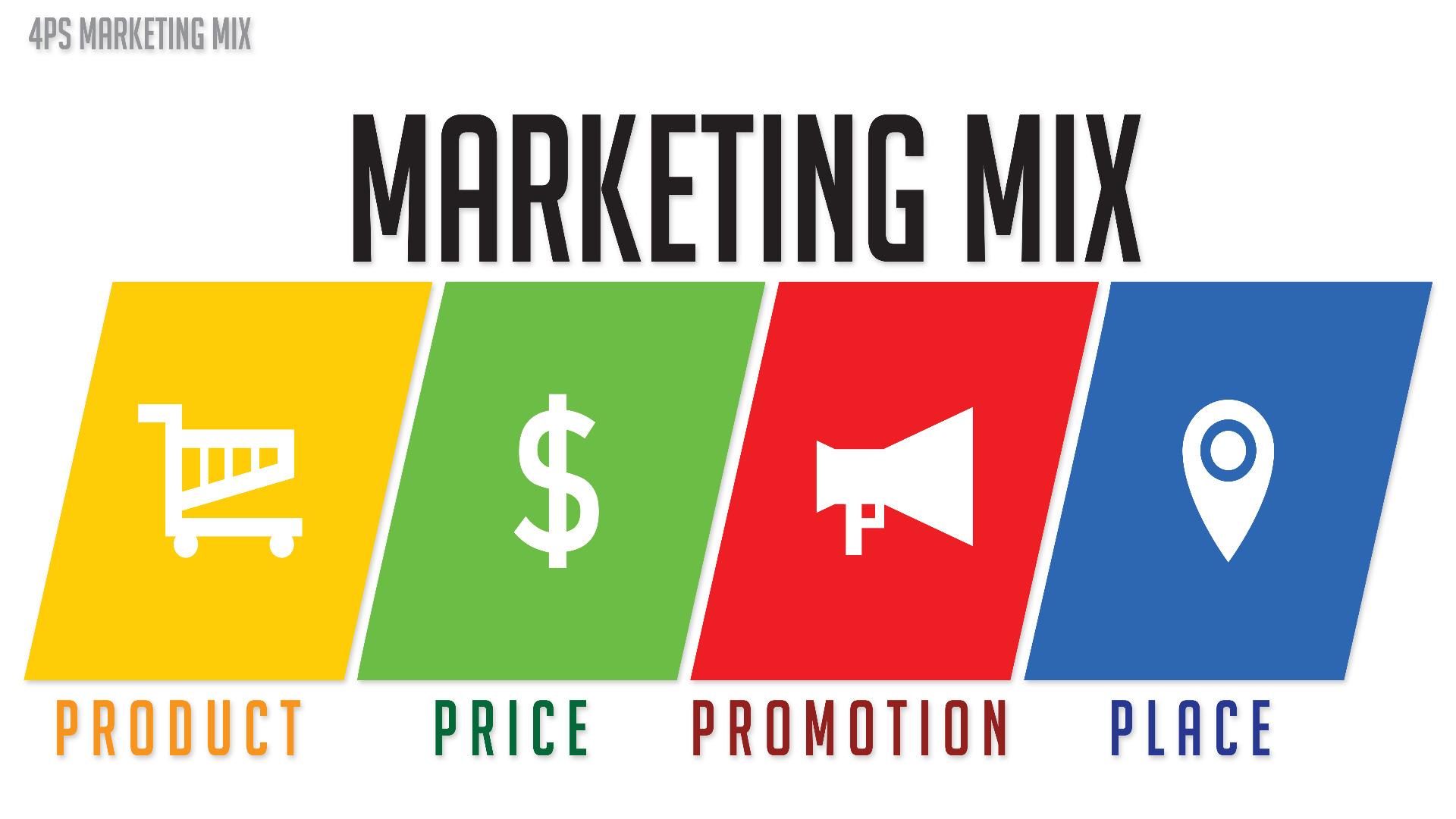 4Ps marketing mix