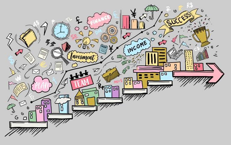 Pengertian Perusahaan