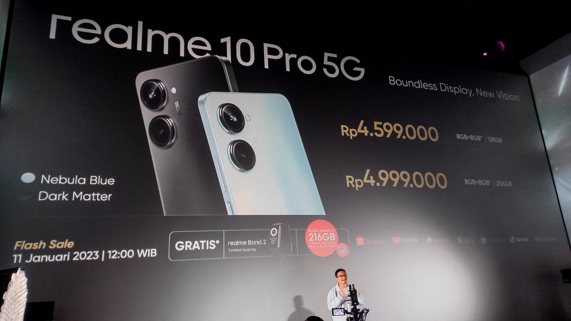 Realme Indonesia