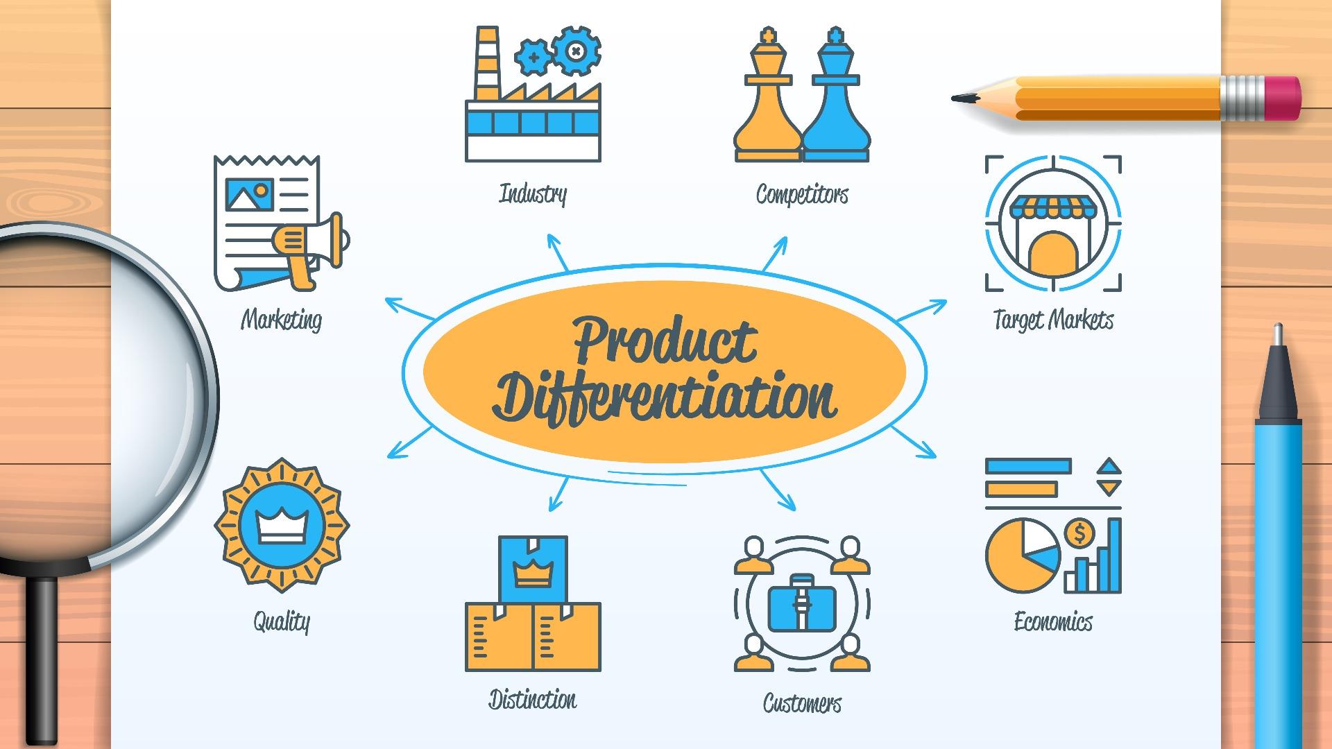 product differentiation adalah