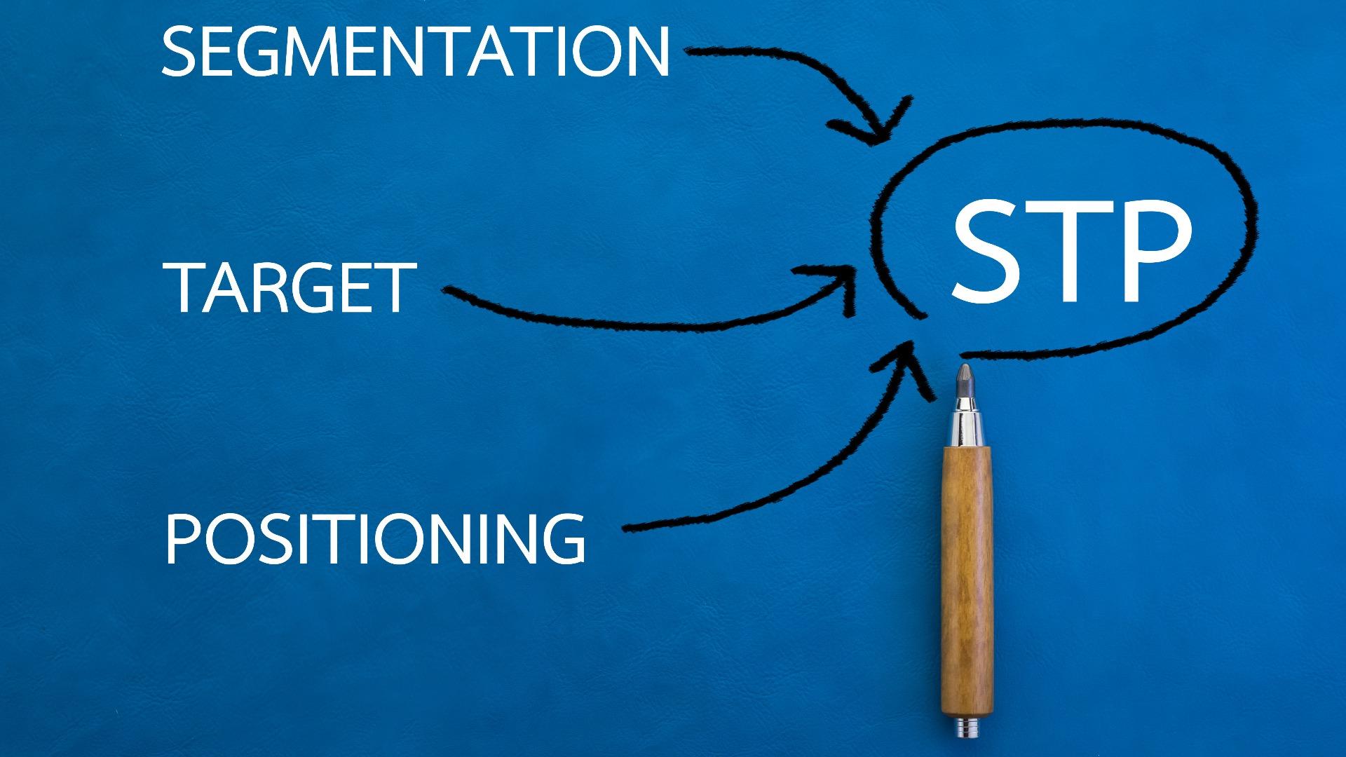 STP Marketing adalah