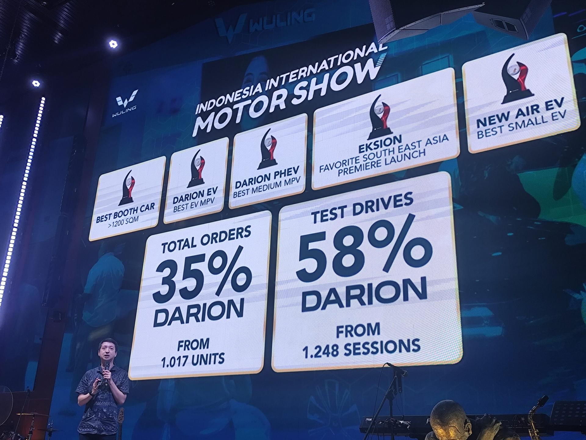 Laris, SPK Wuling Darion Tembus 4.000